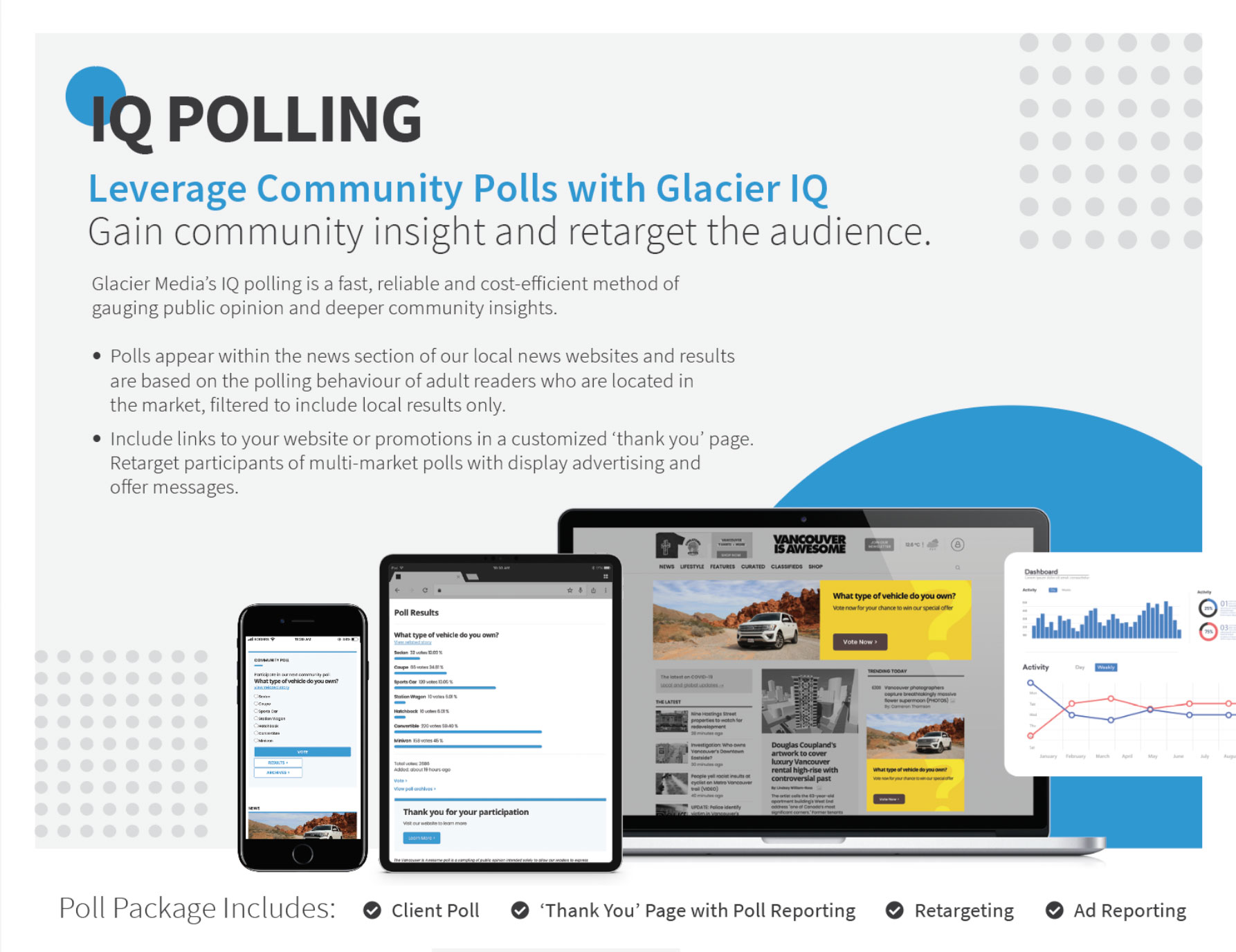 4-IQ-Polling